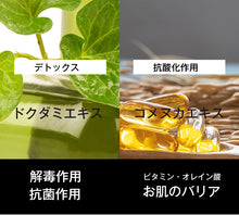 画像をギャラリービューアに読み込む, セルライティ